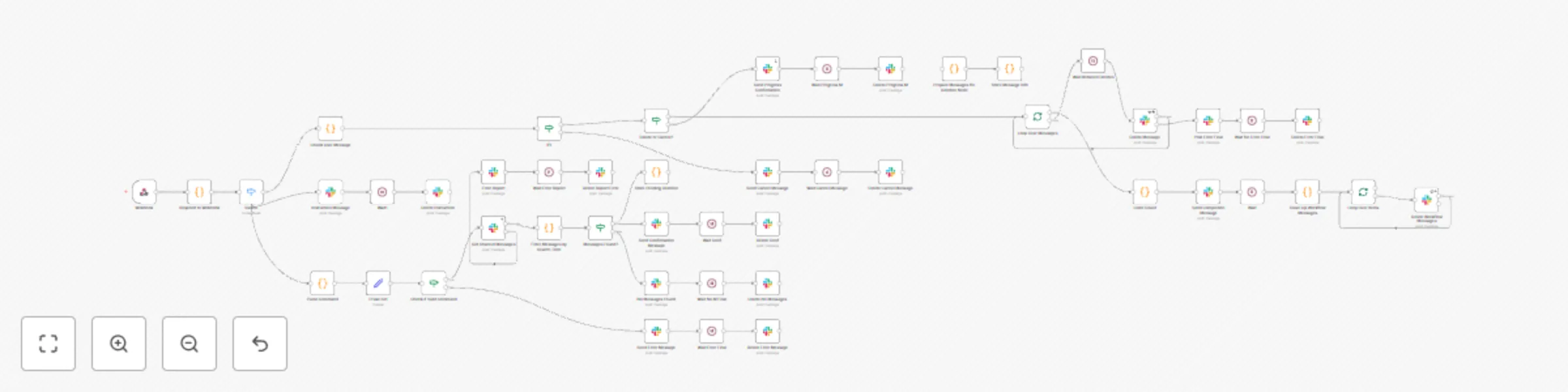 Workflow preview: Bulk delete Slack messages with smart filtering and confirmations