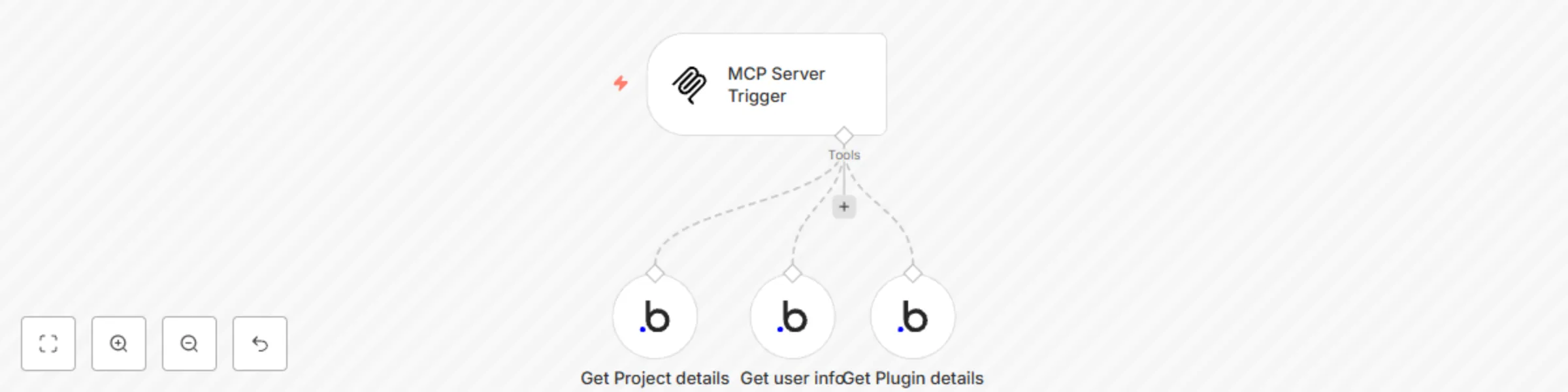 Workflow preview: AI agent integration for Bubble apps with MCP protocol data access