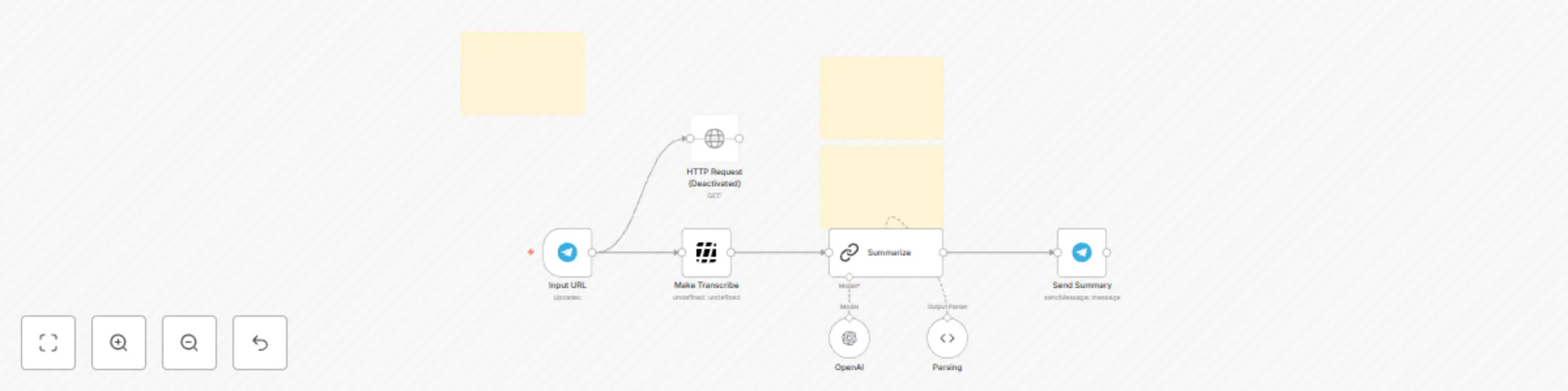 Workflow preview: YouTube video transcription & summary to Telegram with GPT-4o