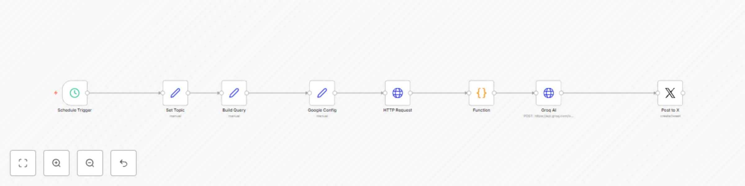 Workflow preview: Automated breaking news headlines with LLaMA3, Google Search and X posting