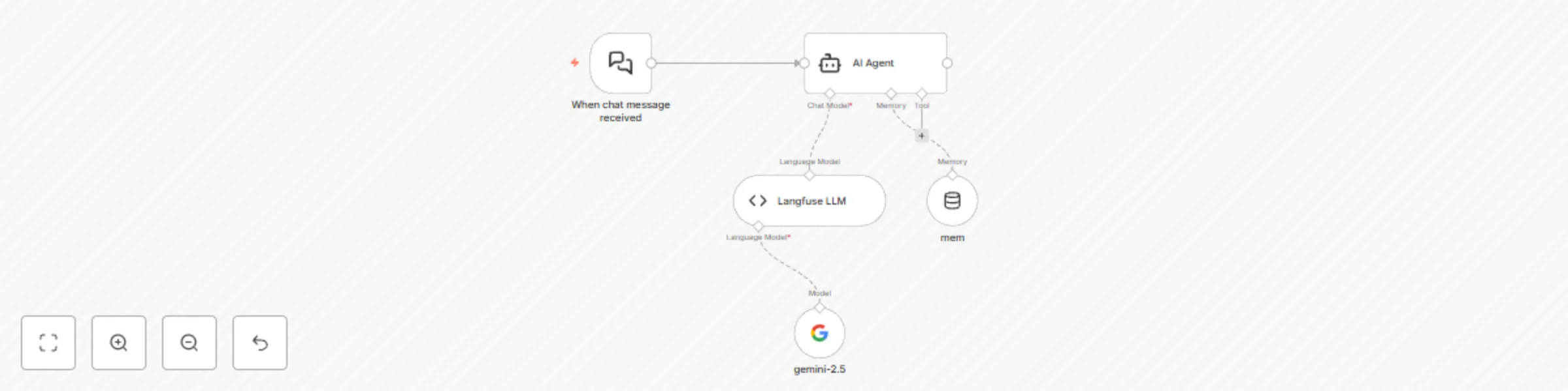 Workflow preview: Monitor AI chat interactions with Gemini 2.5 and Langfuse tracing