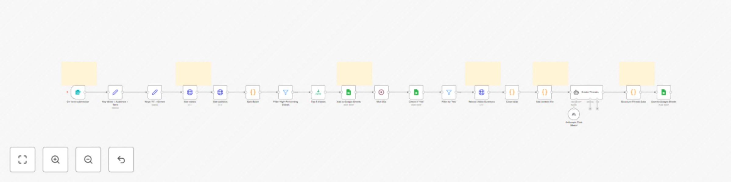 Workflow preview: YouTube Videos to Viral X Threads by Keywords (using Gemini & Claude)