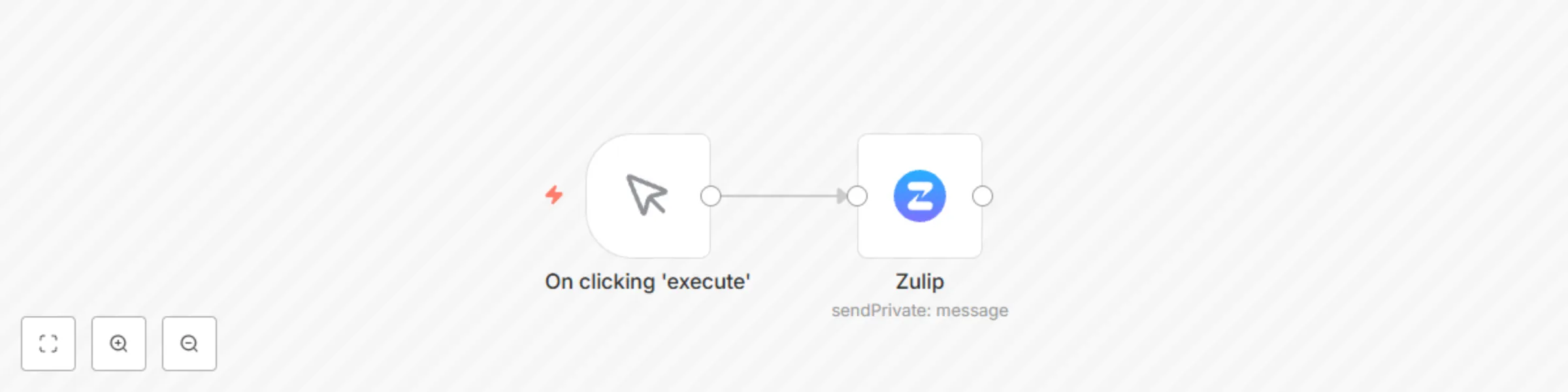 Workflow preview: Send a private message on Zulip