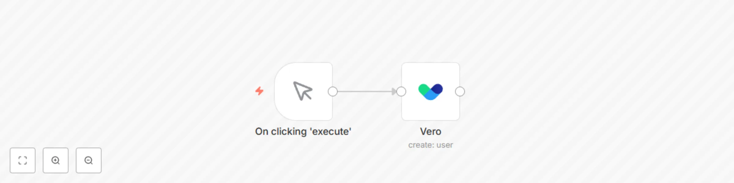Workflow preview: Create a user profile in Vero