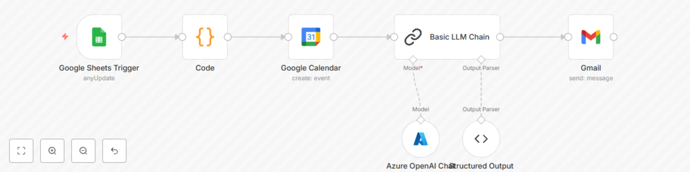 Interview Scheduling Automation with Google Sheets, Calendar, Gmail & GPT-4o' preview