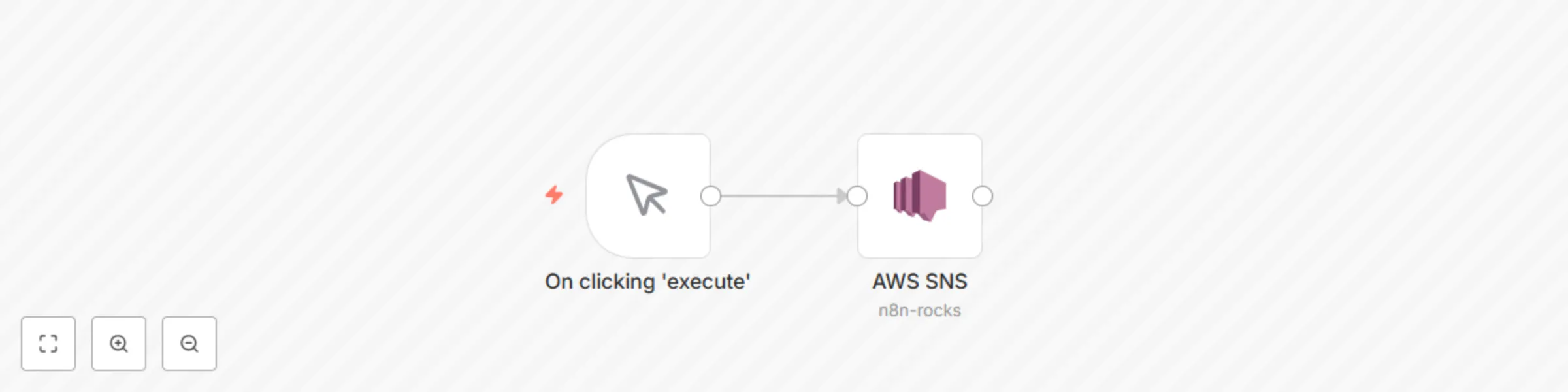 Workflow preview: Send a message via AWS SNS