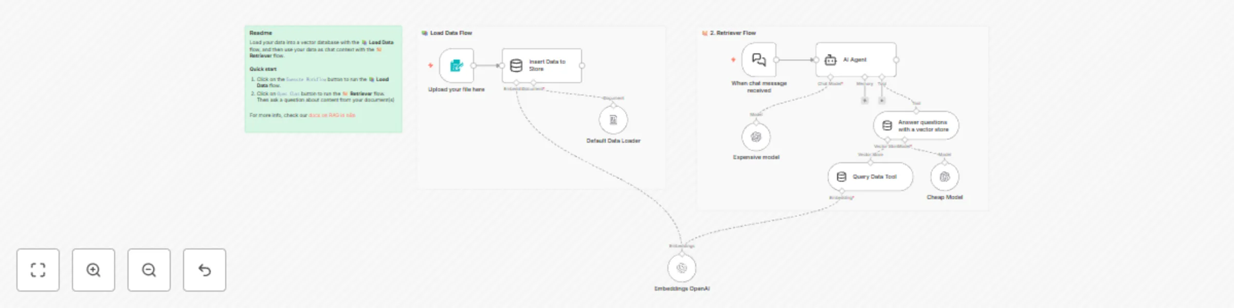 Workflow preview: Save Costs In RAG Workflows using the Q&A Tool With Multiple Models
