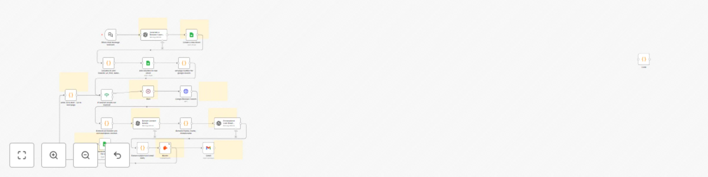 Workflow preview: Find and email ANYONE on LinkedIn with OpenAI, Hunter & Gmail