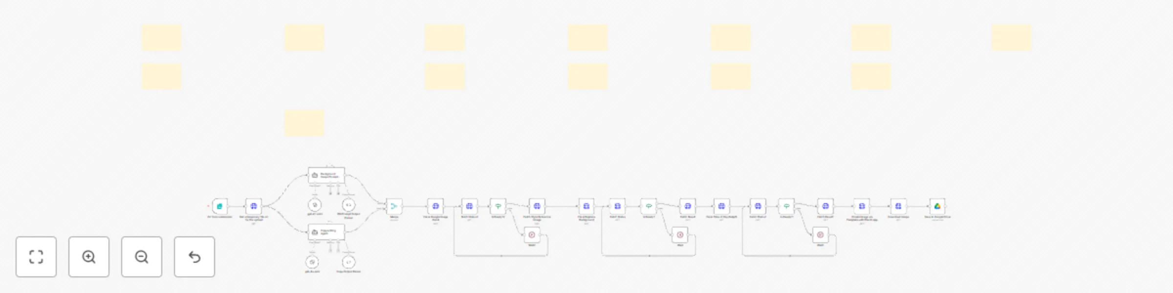 Workflow preview: Place products on AI generated backgrounds with Google Imagen, Ideogram & Placid