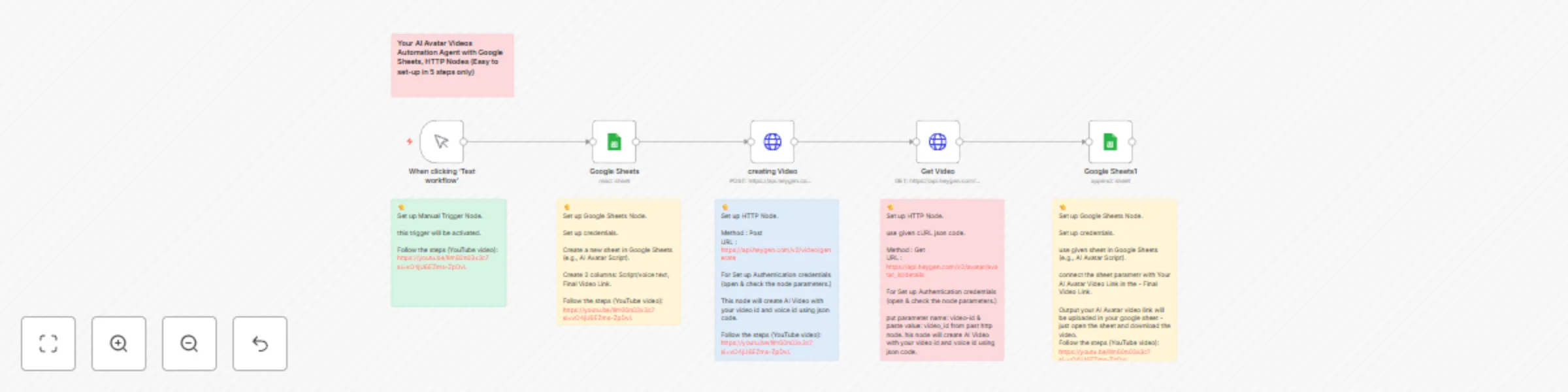 Workflow preview: Generate AI avatar videos with HeyGen and Google Sheets integration