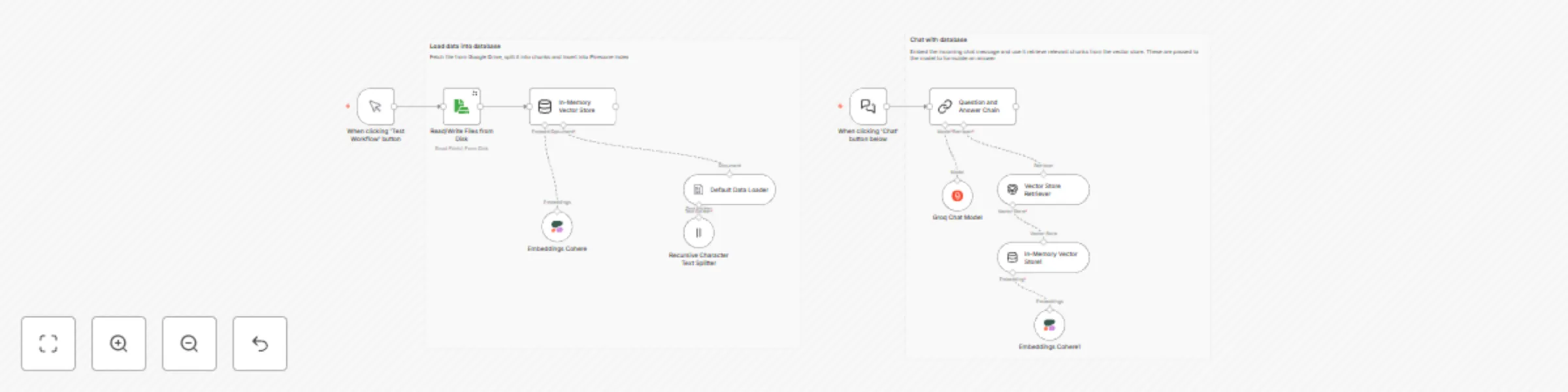 Workflow preview: Basic RAG chat