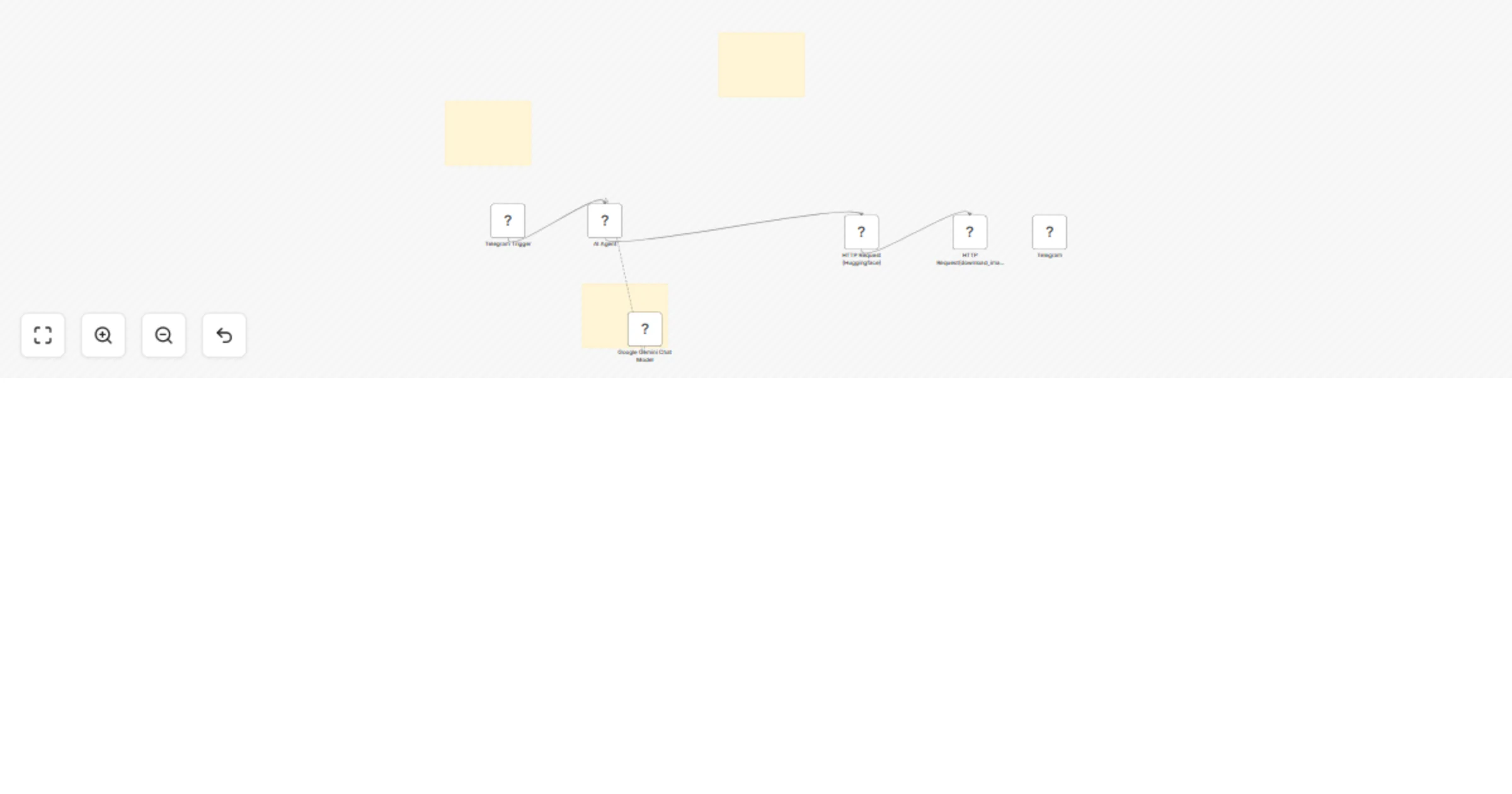 AI text-to-image for Telegram (Gemini + Hugging Face FLUX) preview