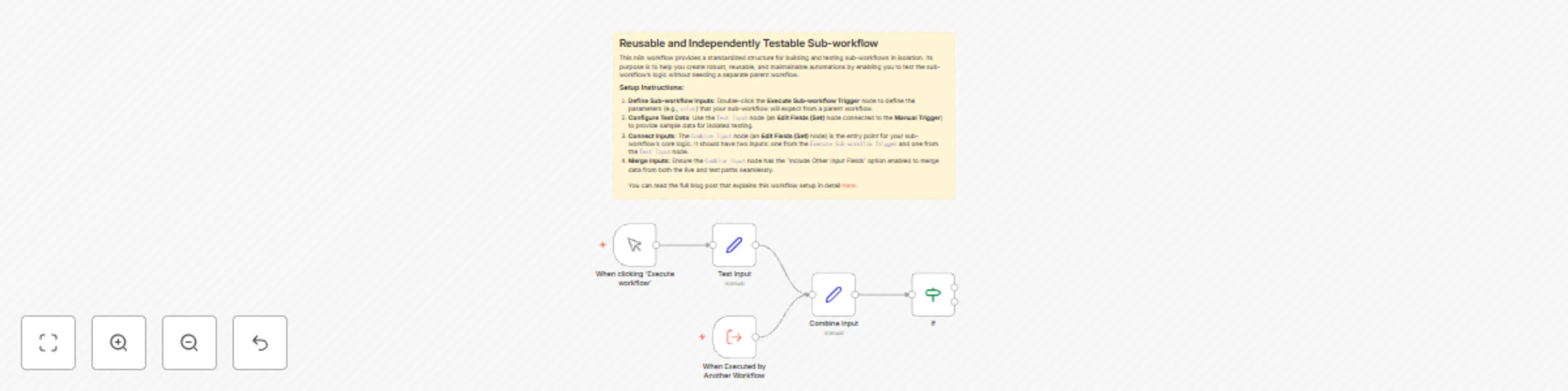 Workflow preview: Reusable and independently testable sub-workflow