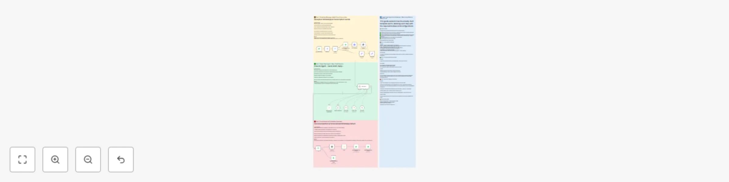 Workflow preview: Manage emails via WhatsApp with Gmail, GPT and voice recognition