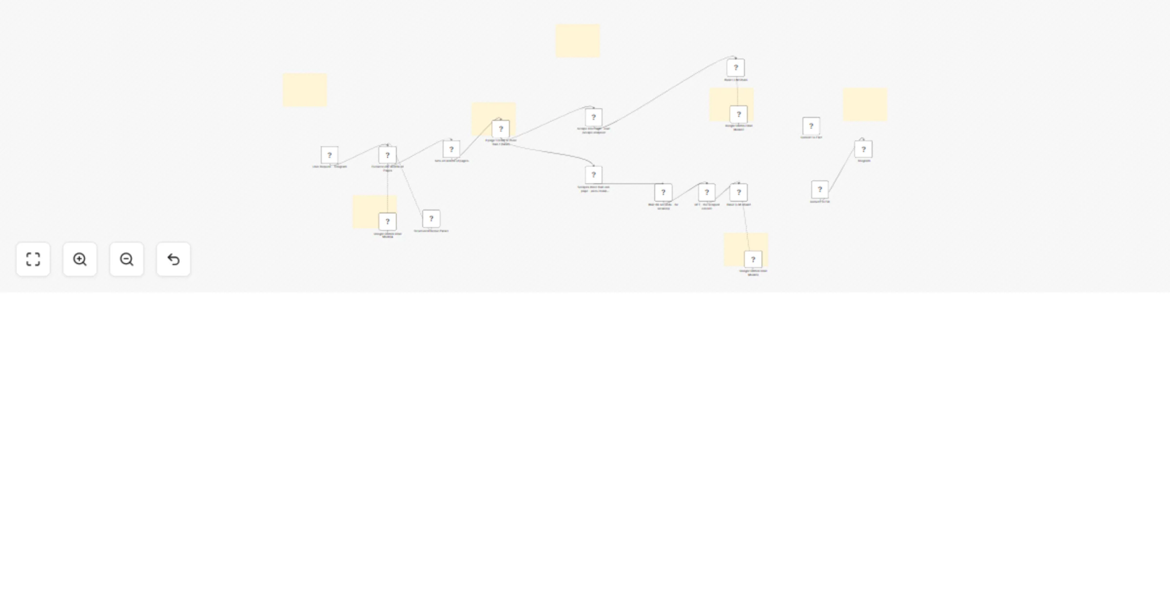 Ideal customer profile (ICP) generation: AI, Firecrawl, Gemini, Telegram preview