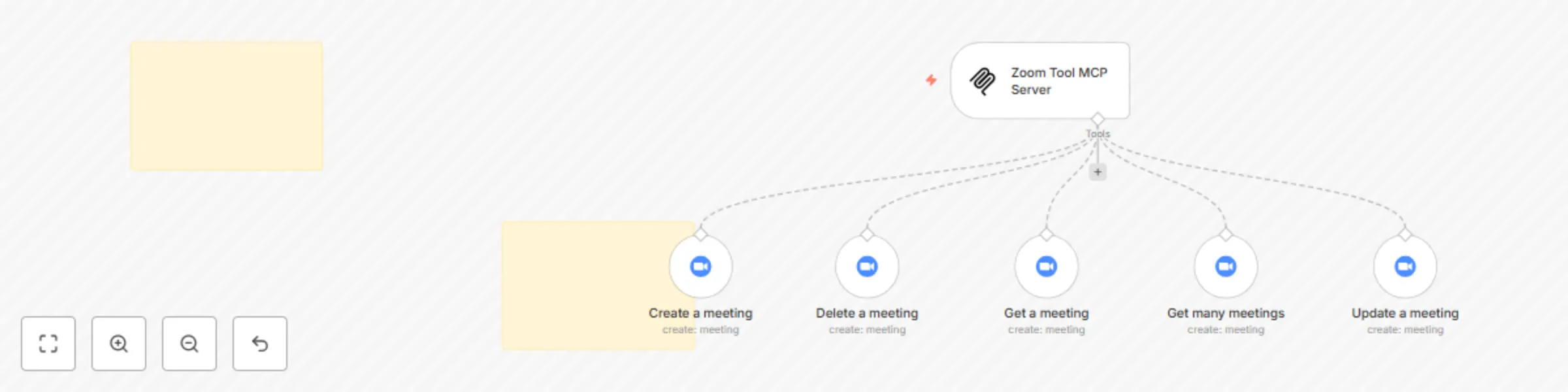 Workflow preview: Expose Zoom meeting operations to AI agents via MCP server