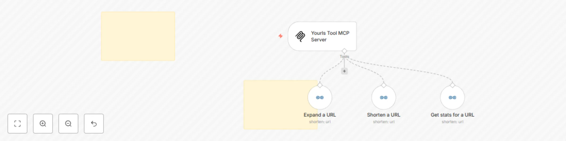 Workflow preview: Get stats, shorten URLs 🛠️ Yourls Tool MCP Server 💪 all 3 operations