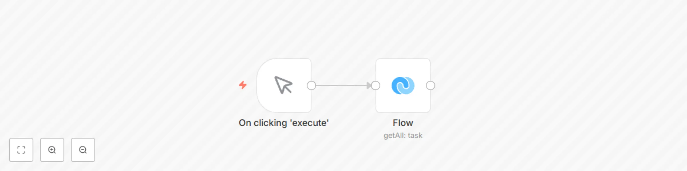 Workflow preview: Get all the tasks in flow