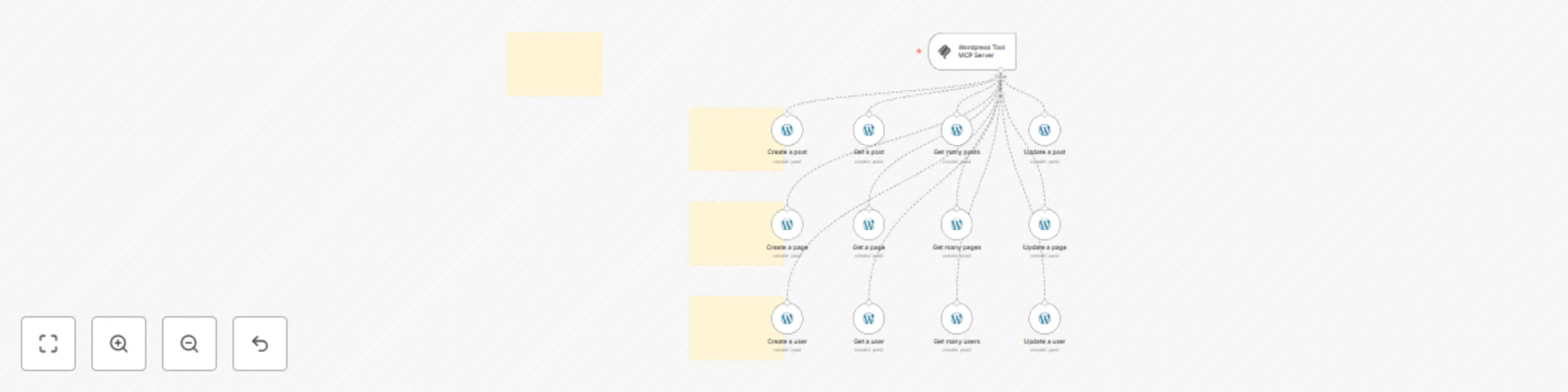 Create, update posts 🛠️ Wordpress tool MCP server 💪 all 12 operations preview