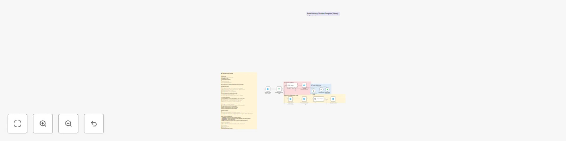 AI sales agent with Telegram approvals & Google Sheets sync preview