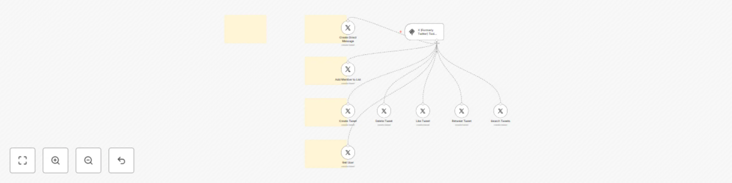 🛠️ X (formerly Twitter) tool MCP server 💪 all 8 operations preview