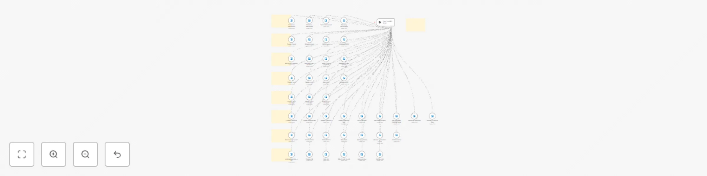 Workflow preview: 🛠️ Trello tool MCP server 💪 all 41 operations