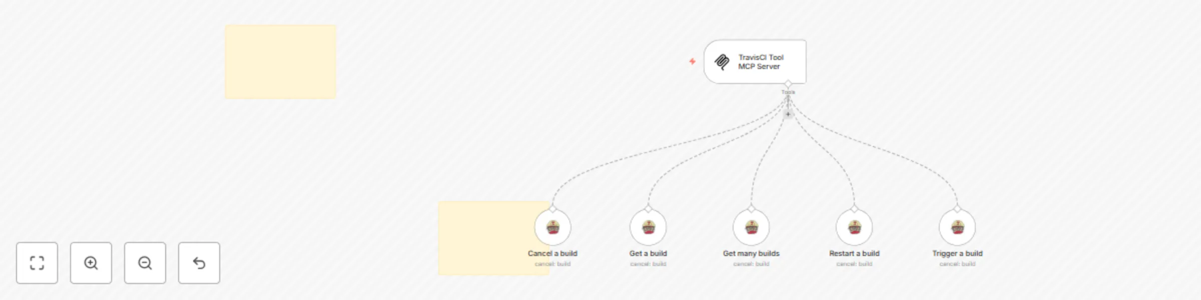 Workflow preview: Expose TravisCI build operations to AI agents with MCP server