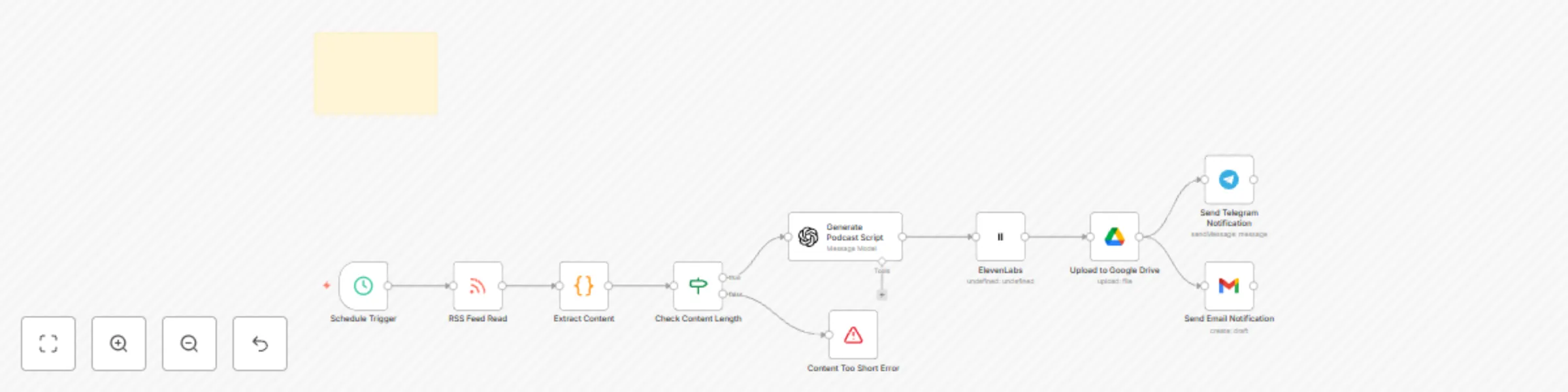 Workflow preview: AI podcast generator with RSS feed & ElevenLabs voice