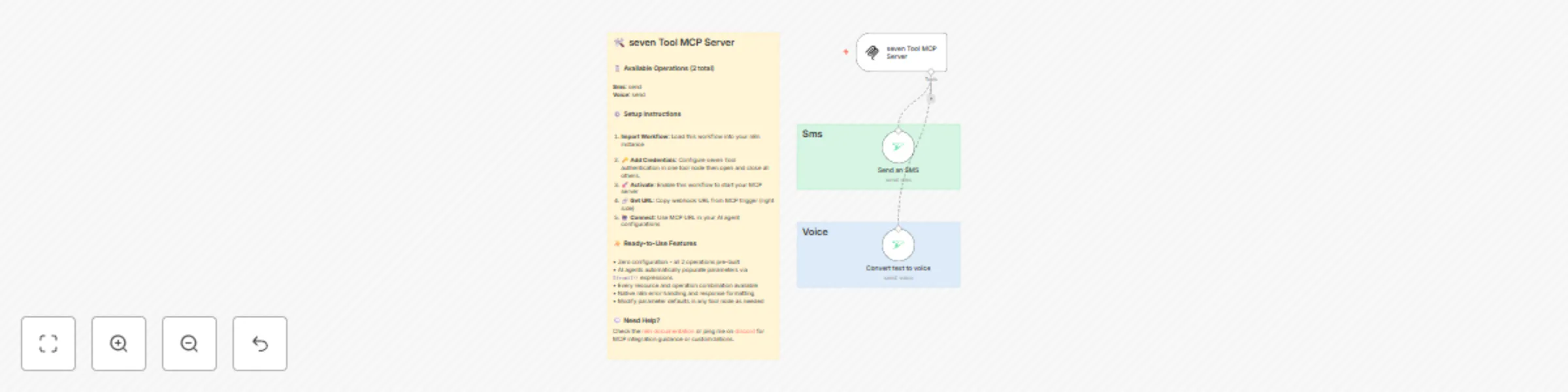 Workflow preview: 🛠️ seven tool MCP server with both available operations