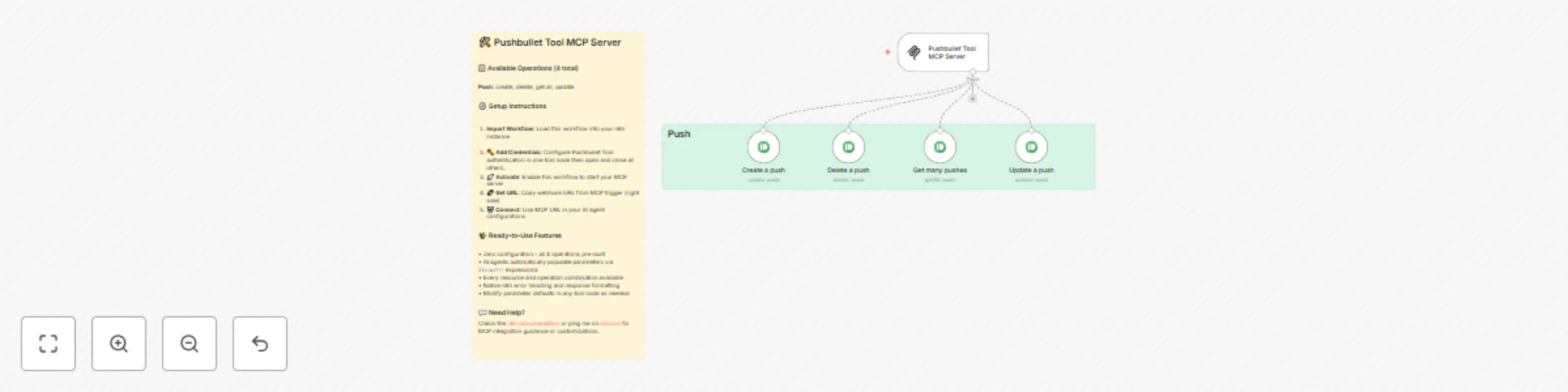 Workflow preview: 🛠️ Pushbullet tool MCP server 💪 all 4 operations