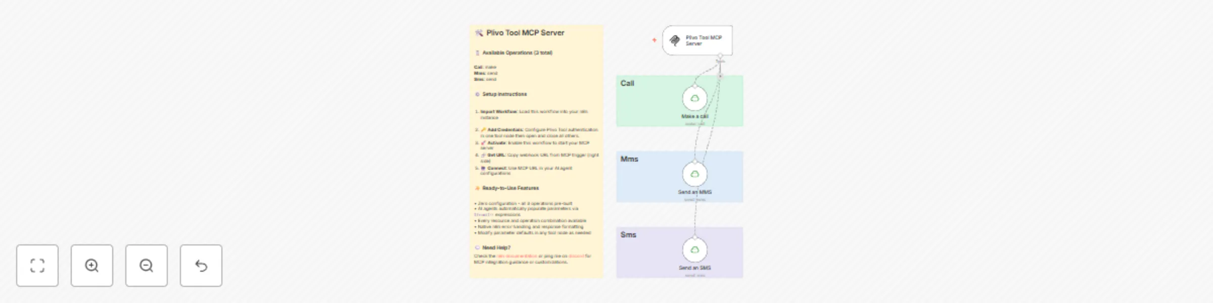 Workflow preview: 🛠️ Plivo tool MCP server 💪 all 3 operations