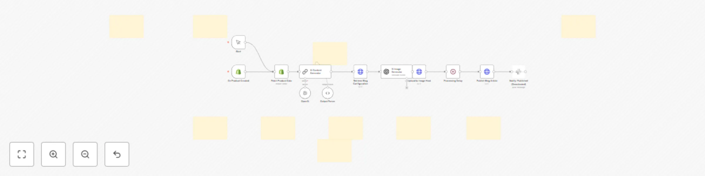 Auto-generate problem-focused blog posts for Shopify products with AI preview