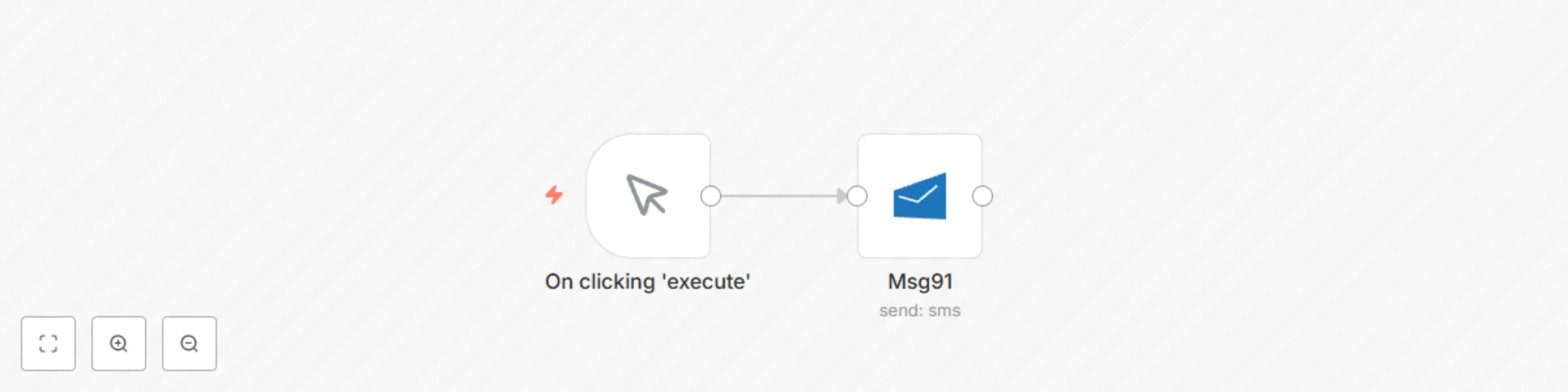 Workflow preview: Send an SMS using MSG91