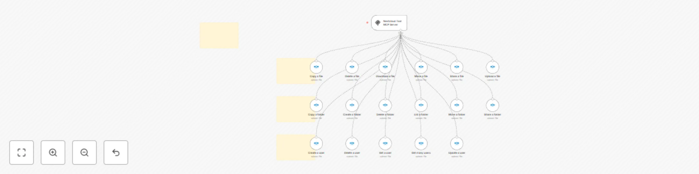Workflow preview: 🛠️ Nextcloud tool MCP server 💪 all 17 operations