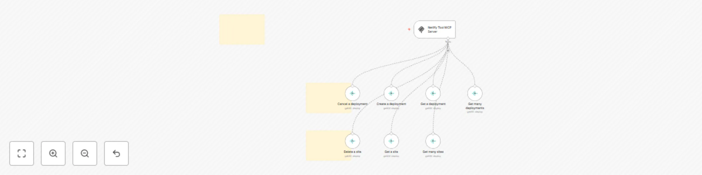 Workflow preview: 🛠️ Netlify tool MCP server 💪 all 7 operations