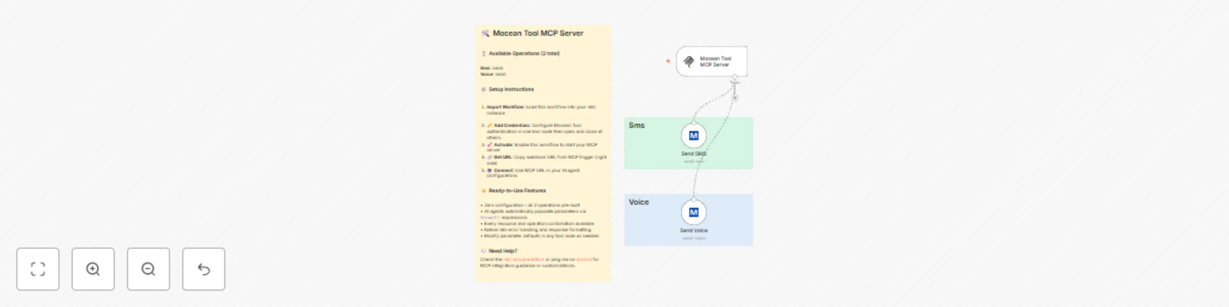 🛠️ Mocean tool MCP server 💪 both operations preview