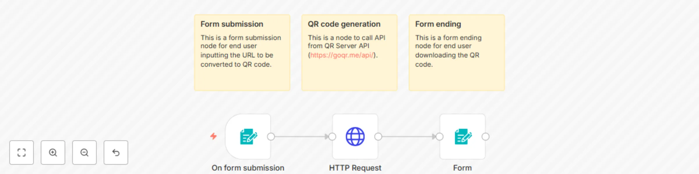 Workflow preview: Generate QR codes from URLs with QR Server API and downloadable images
