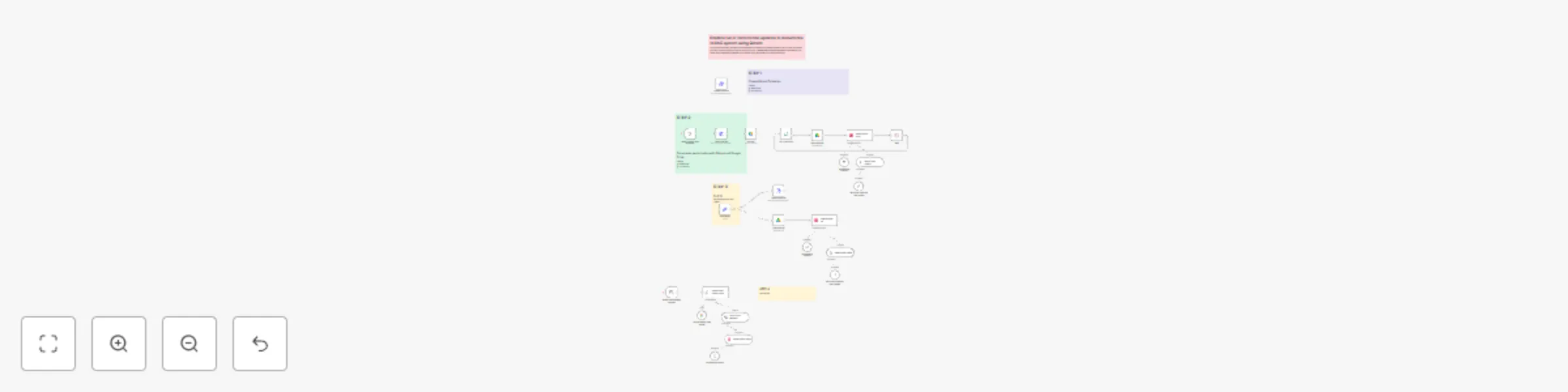 Workflow preview: Build and update RAG system with Google Drive, Qdrant, and Gemini Chat