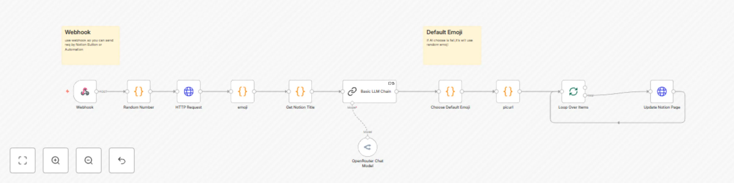 Workflow preview: Auto icon & cover for new Notion pages