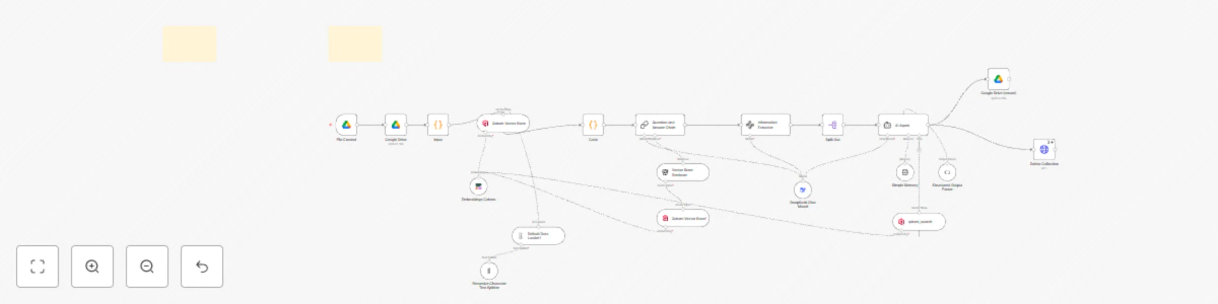 Workflow preview: Transform books into 100+ social media posts with DeepSeek AI and Google Drive