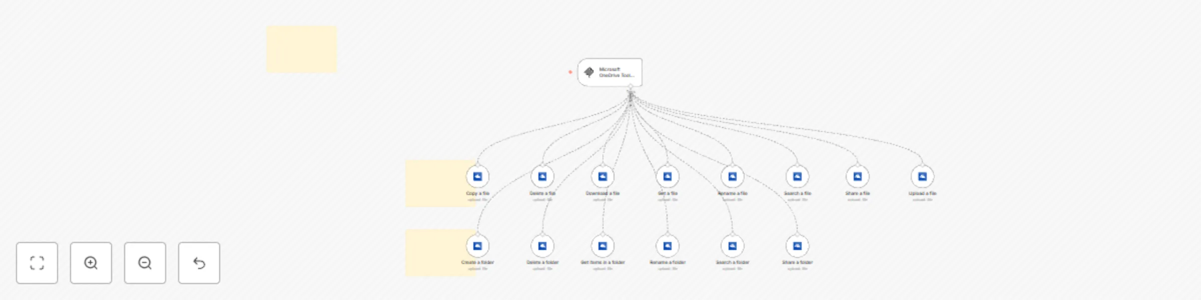 Workflow preview: 🛠️ Microsoft OneDrive tool MCP server 💪 all 14 operations