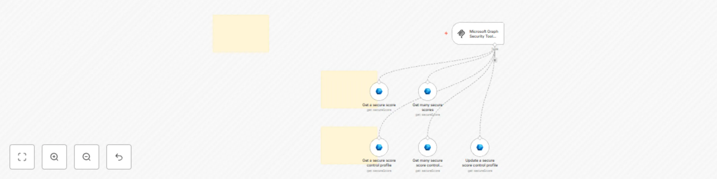 Workflow preview: 🛠️ Microsoft Graph Security Tool MCP server 💪 all 5 operations