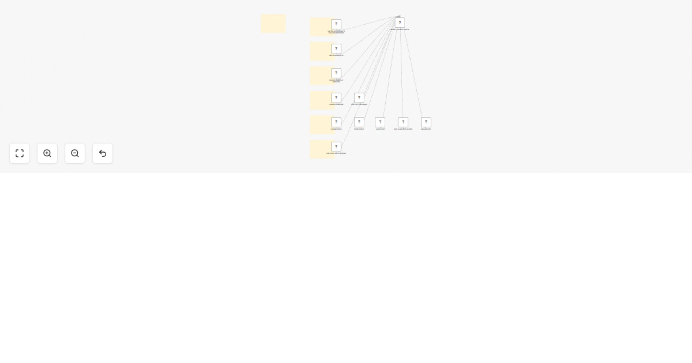 Workflow preview: 🛠️ Matrix tool MCP server 💪 all 11 operations