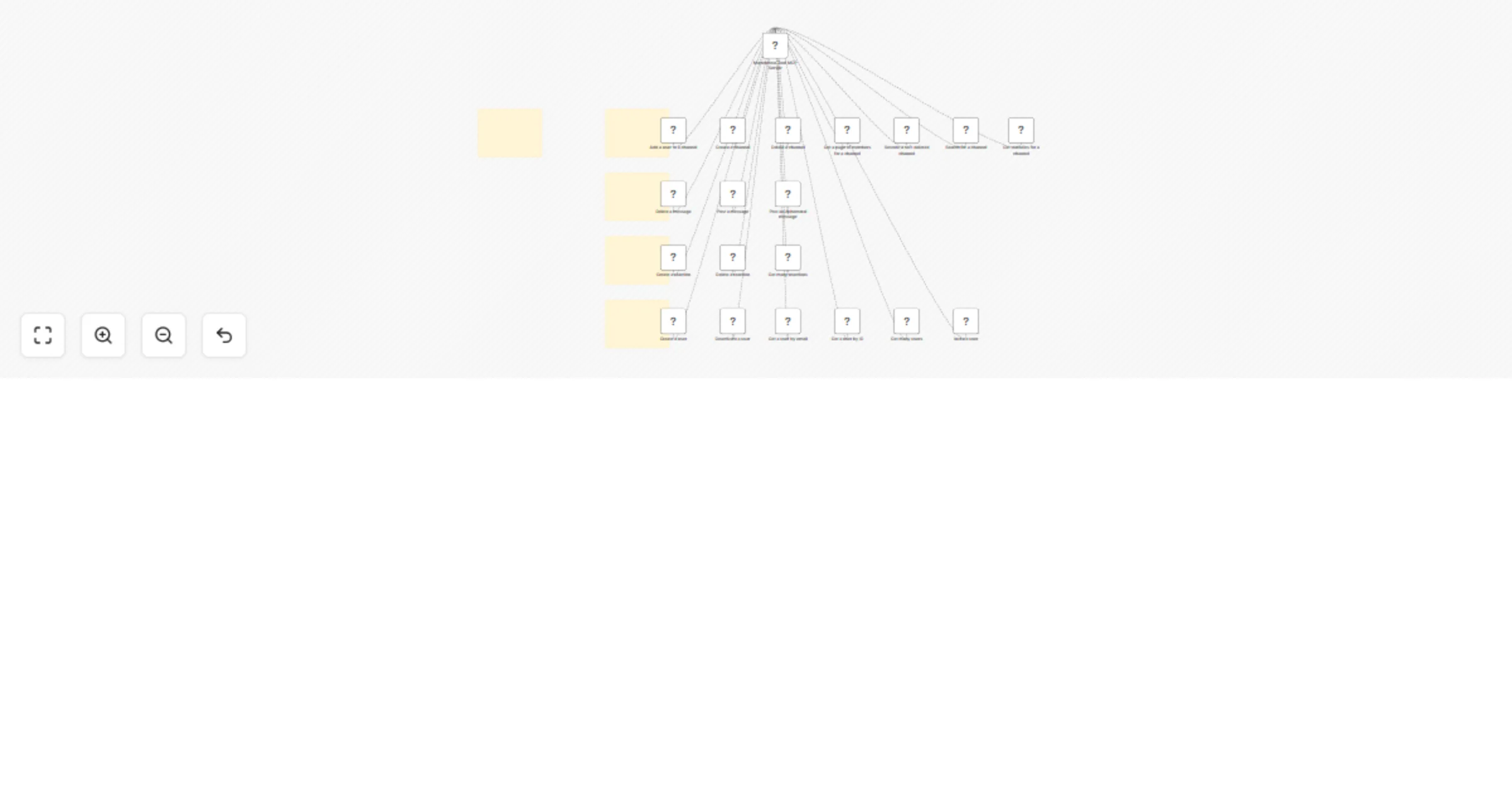 Workflow preview: 🛠️ Mattermost tool MCP server 💪 all 19 operations