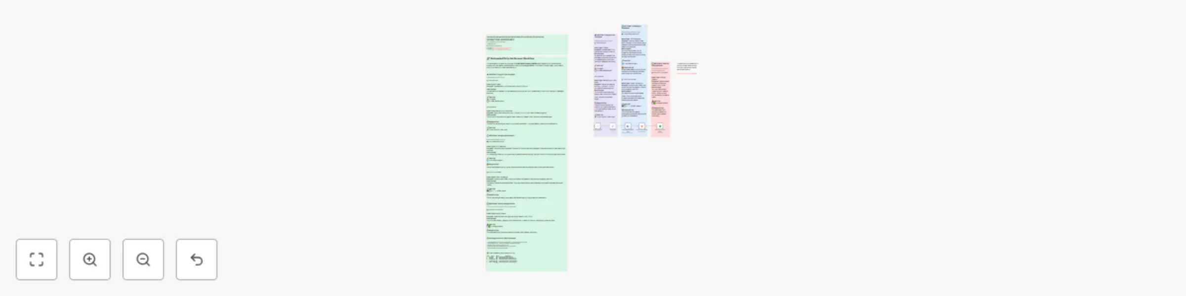 Automated freelance gig finder with Bright Data & n8n preview