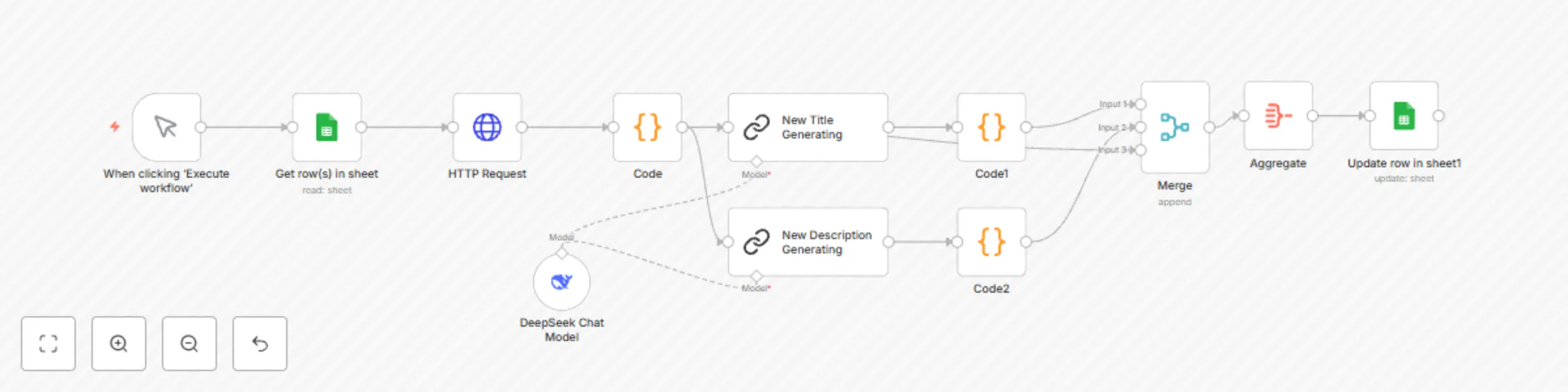 Workflow preview: YouTube optimization automation: Google Sheets + DeepSeek integration