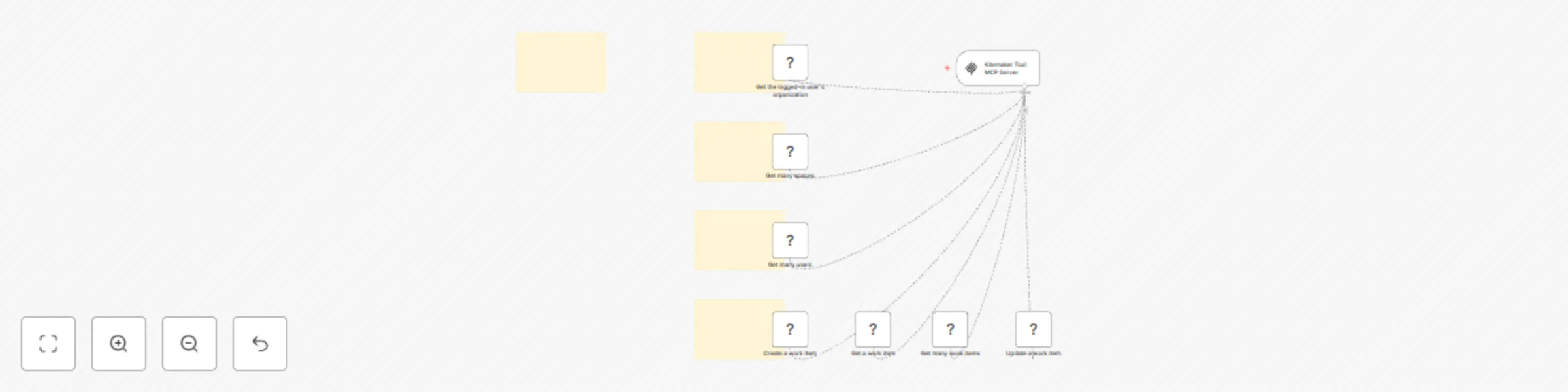 Workflow preview: Allow AI agents to access User & Workitem operations - Kitemaker Tool MCP Server