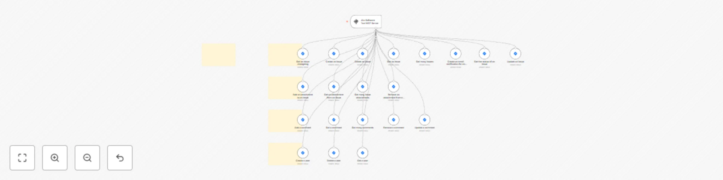 Workflow preview: Let AI agents handle issues with the Jira MCP Server 💪 all 20 operations