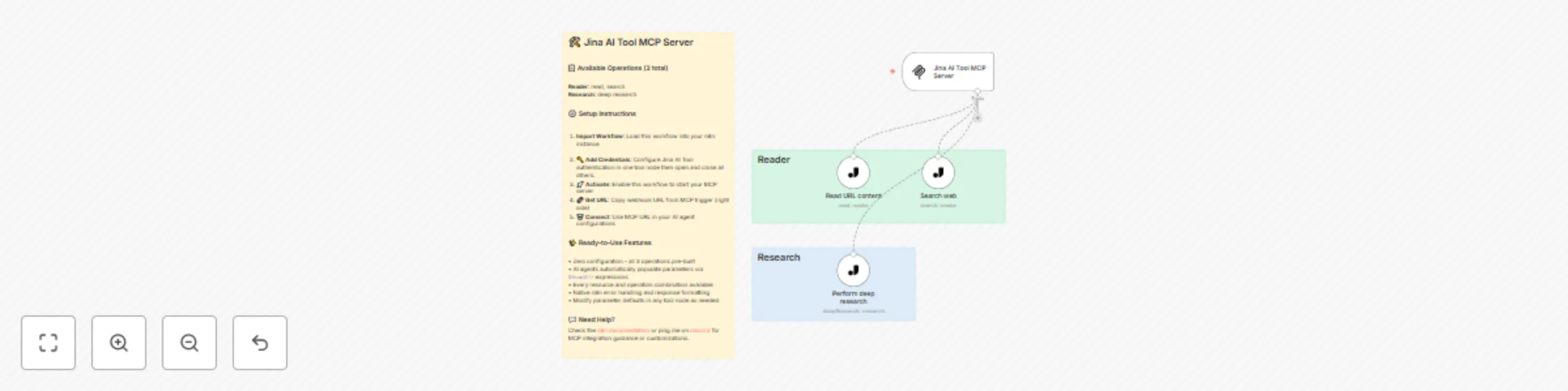 Workflow preview: 🛠️ Jina AI tool MCP server 💪 all 3 operations