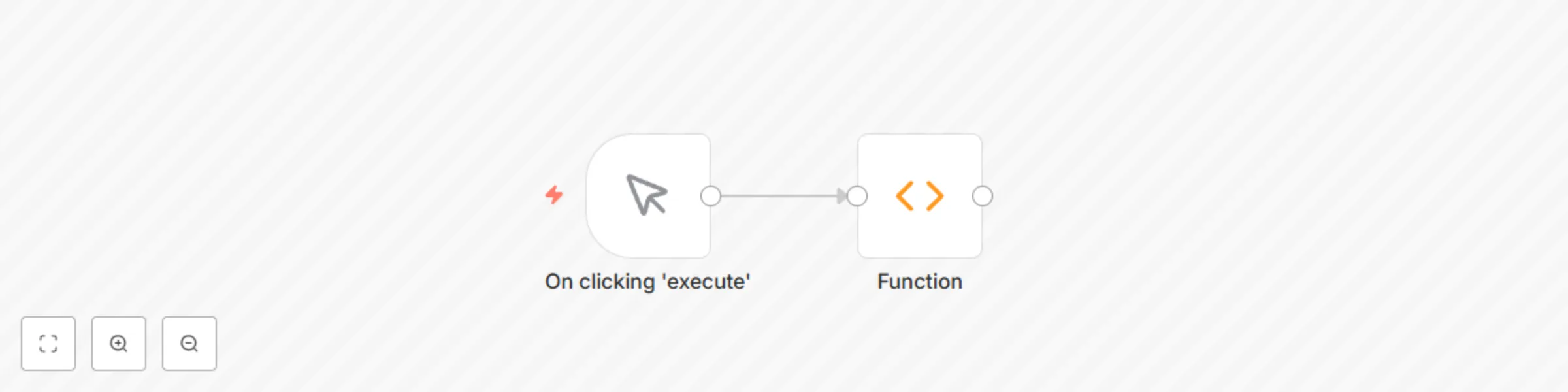 Workflow preview: Get today's date and day using the Function node